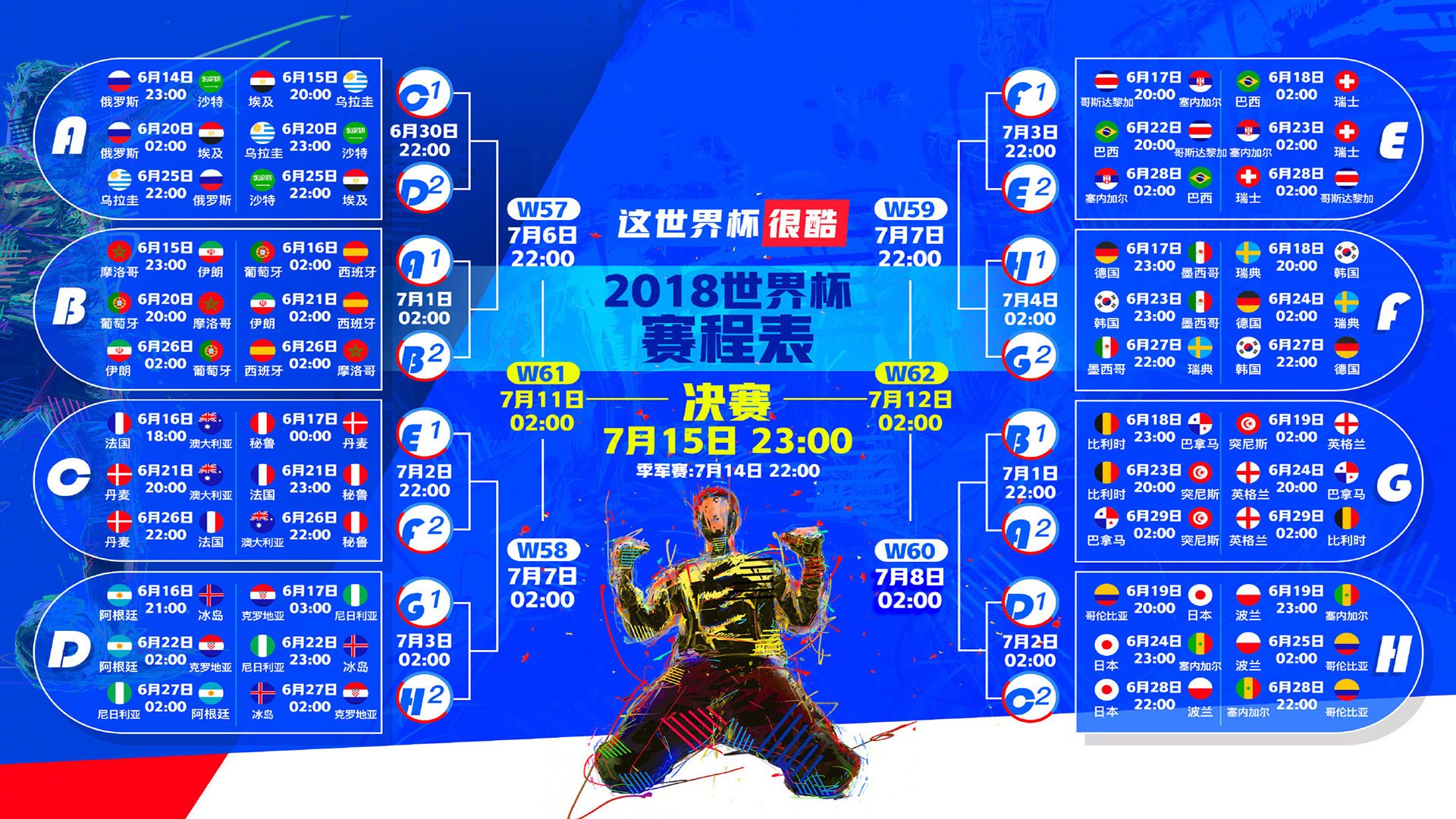 传统与未来：球队体系如何平衡“经验”与“潜力”？，球队类型